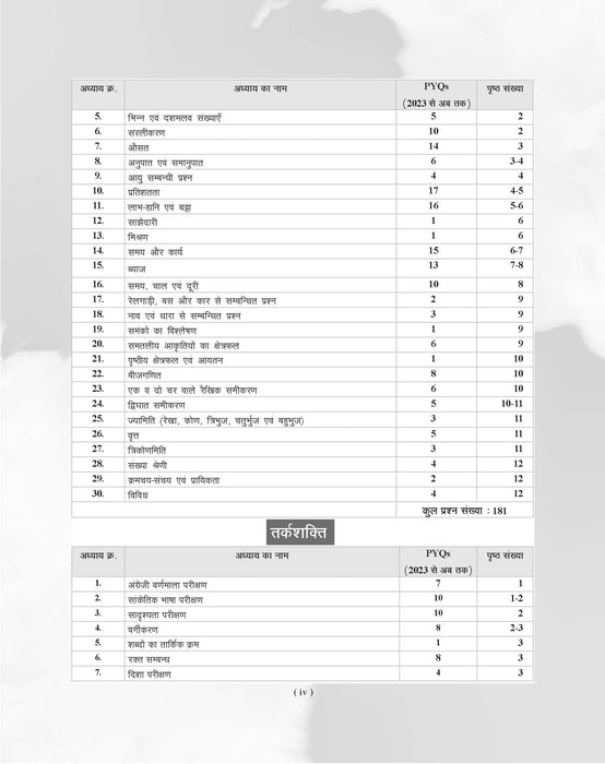 Examcart MPESB Solved Papers For 2026 Exams in Hindi