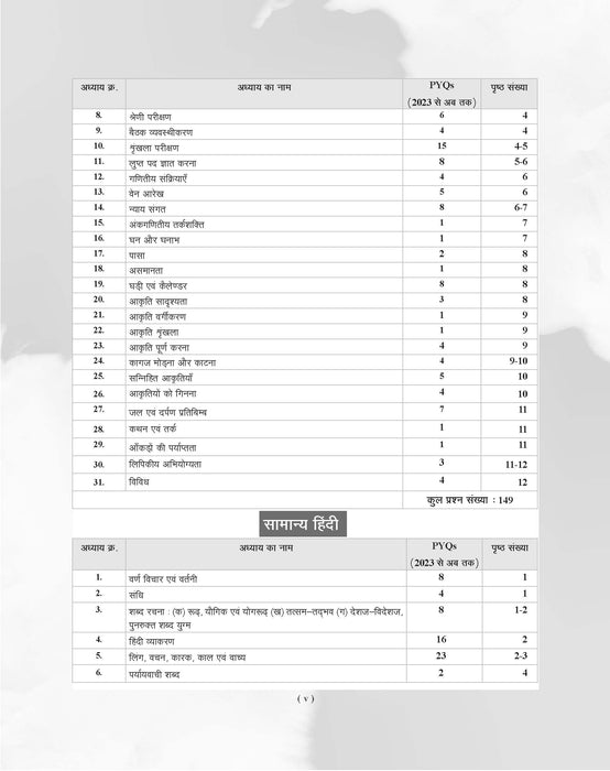 Examcart MPESB Solved Papers For 2026 Exams in Hindi