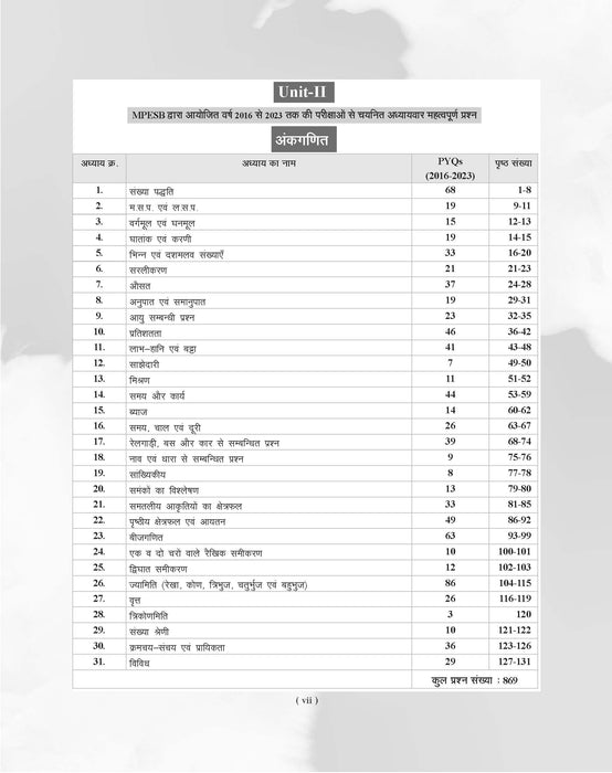Examcart MPESB Solved Papers For 2026 Exams in Hindi