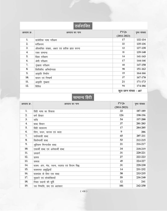 Examcart MPESB Solved Papers For 2026 Exams in Hindi