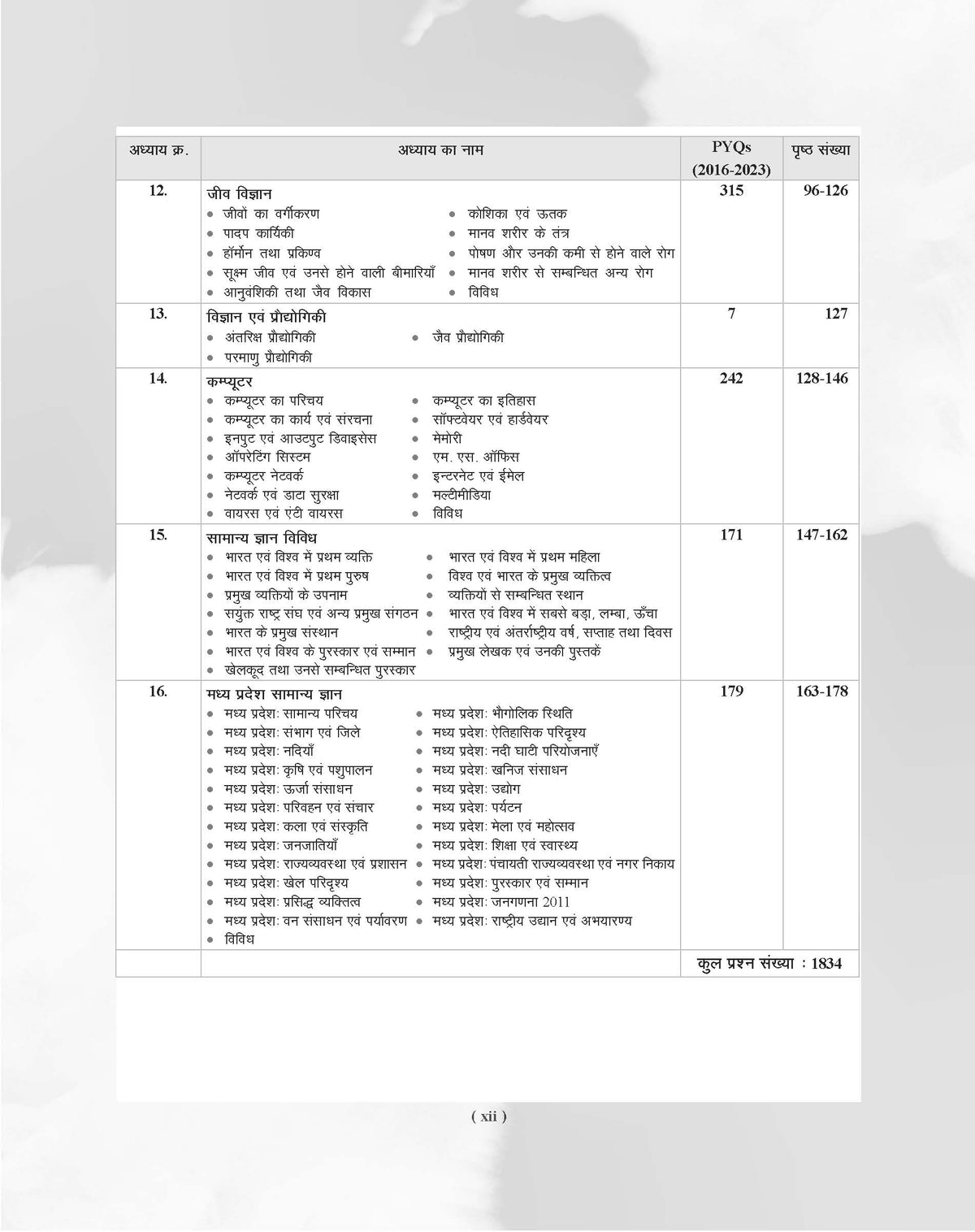 Examcart MPESB Chapterwise Solved PYQs (Previous Year Questions) Book For 2026 Exam in Hindi
