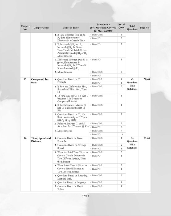 Examcart Bank Clerk & PO Quantitative Aptitude Question Bank By Vikas Jangid For SBI, IBPS, RRBs, RBI, NABARD 2026 Exams in English Medium