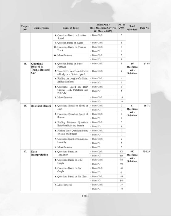 Examcart Bank Clerk & PO Quantitative Aptitude Question Bank By Vikas Jangid For SBI, IBPS, RRBs, RBI, NABARD 2026 Exams in English Medium