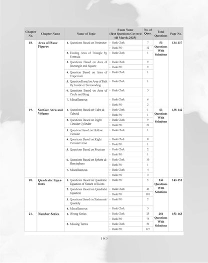 Examcart Bank Clerk & PO Quantitative Aptitude Question Bank For SBI, IBPS, RRBs, RBI, NABARD 2026 Exams in English Medium