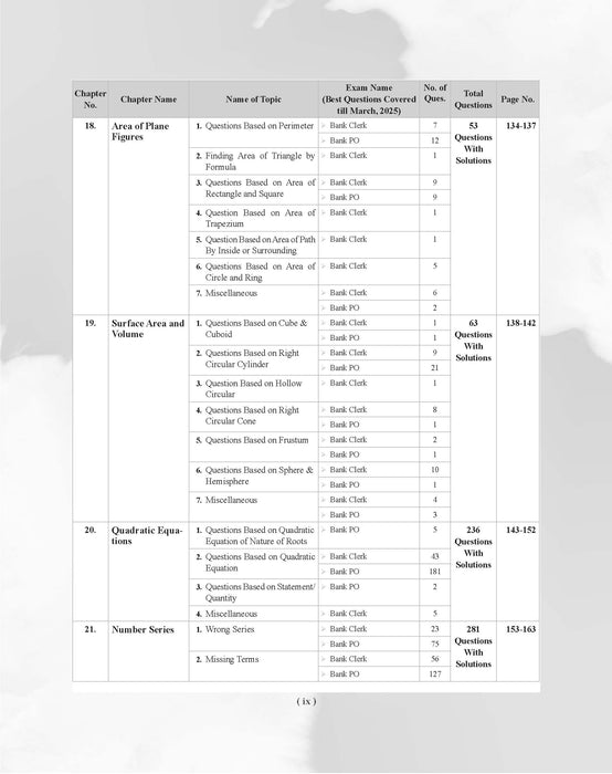 Examcart Bank Clerk & PO Quantitative Aptitude Question Bank By Vikas Jangid For SBI, IBPS, RRBs, RBI, NABARD 2026 Exams in English Medium
