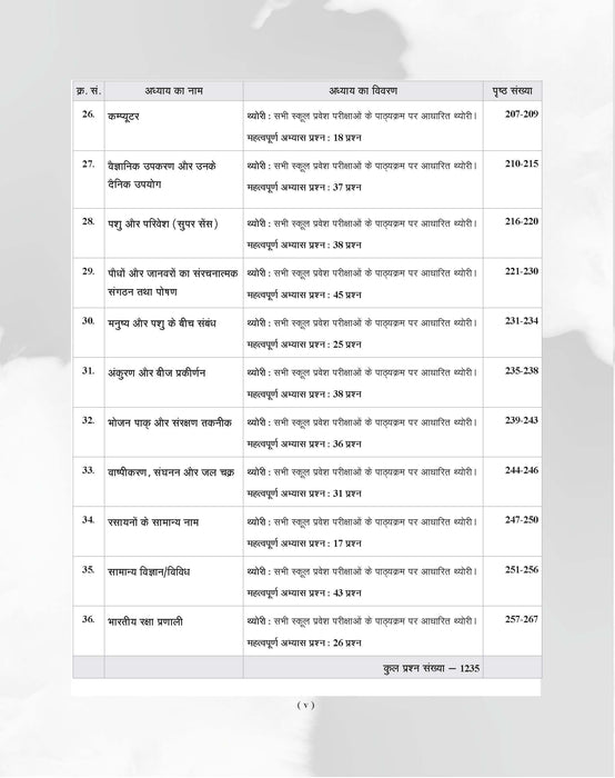 Examcart School Entrance Exam Samanya Gyan (G.K.) Class 6th Textbook For 2027 Exam in Hindi