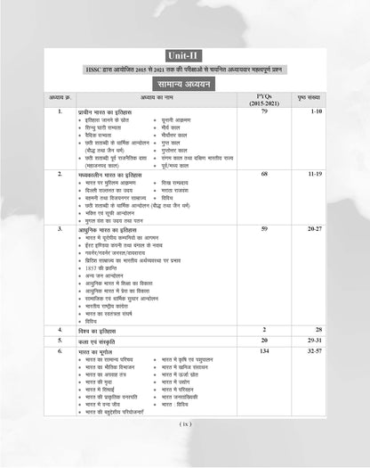 Examcart HSSC Chapterwise Solved PYQs (Previous Year Questions) Book For 2026 Exam in Hindi