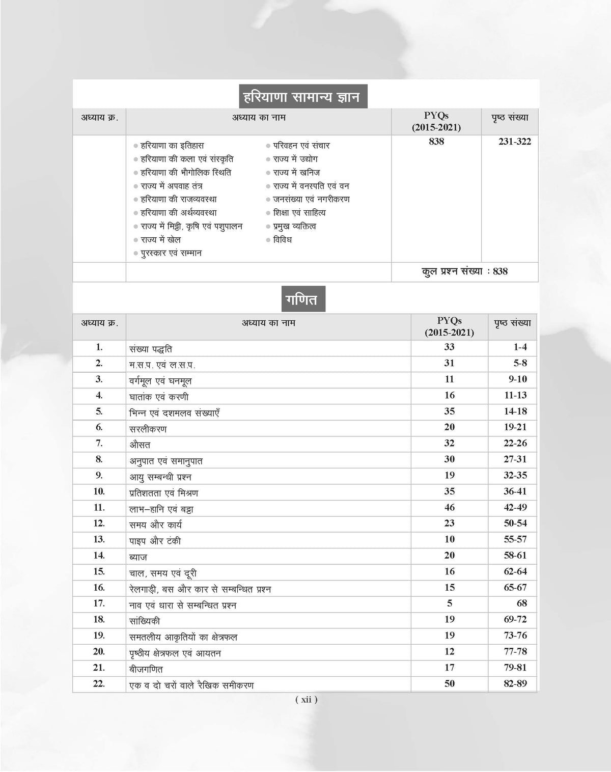 Examcart HSSC Chapterwise Solved PYQs (Previous Year Questions) Book For 2026 Exam in Hindi