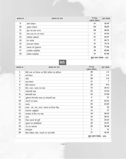 Examcart HSSC Chapterwise Solved PYQs (Previous Year Questions) Book For 2026 Exam in Hindi