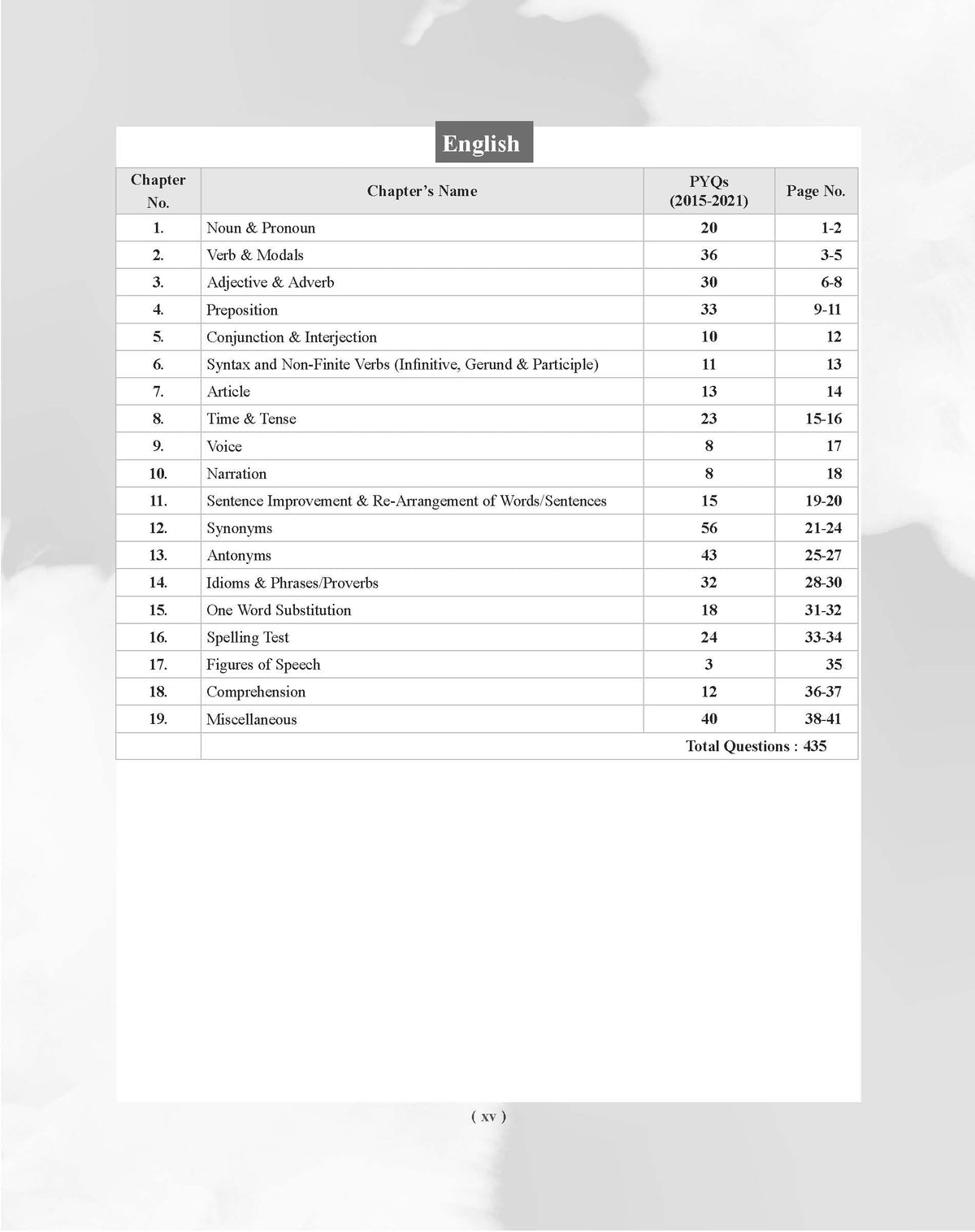 Examcart HSSC Chapterwise Solved PYQs (Previous Year Questions) Book For 2026 Exam in Hindi
