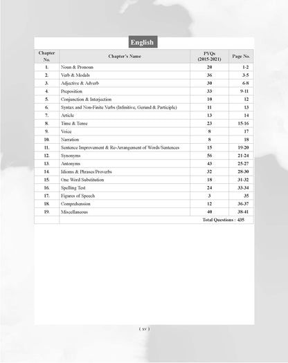 Examcart HSSC Chapterwise Solved PYQs (Previous Year Questions) Book For 2026 Exam in Hindi