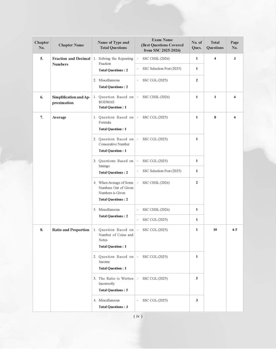 Examcart Latest SSC Math Question Bank Book by DP Singh for SSC GD | MTS | Delhi Police | Selection Post | CHSL | Stenographer | CPO & CGL (Tier 1 & 2) 2026 Exam in English