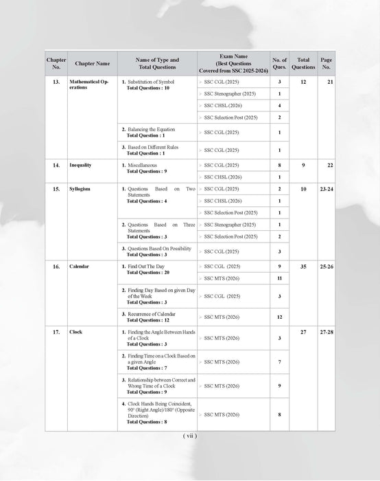 Examcart Latest SSC Reasoning Question Bank For SSC GD | MTS | Delhi Police | Selection Post | Stenographer | CHSL | CPO & CGL (Tier 1 & 2) 2026 Exam in English