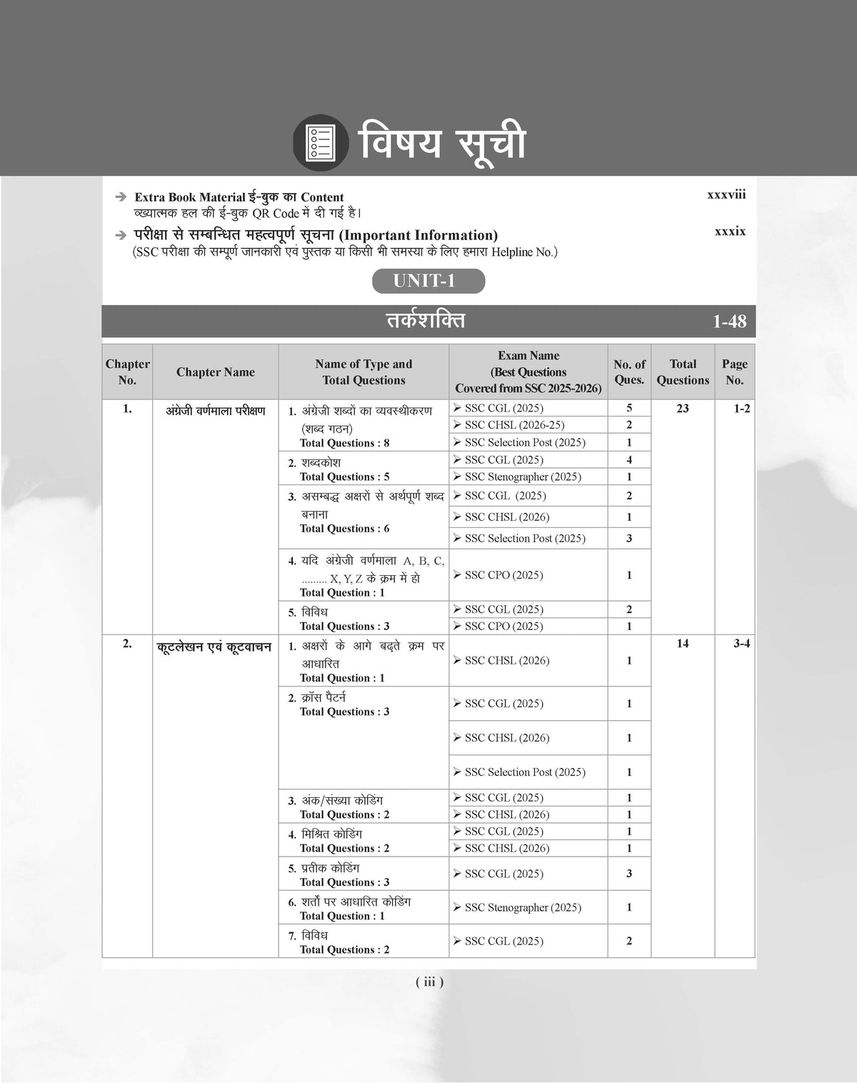 Examcart Latest SSC Reasoning Question Bank For SSC GD | MTS | Delhi Police | Selection Post | Stenographer | CHSL | CPO & CGL (Tier 1 & 2) 2026 Exam In Hindi