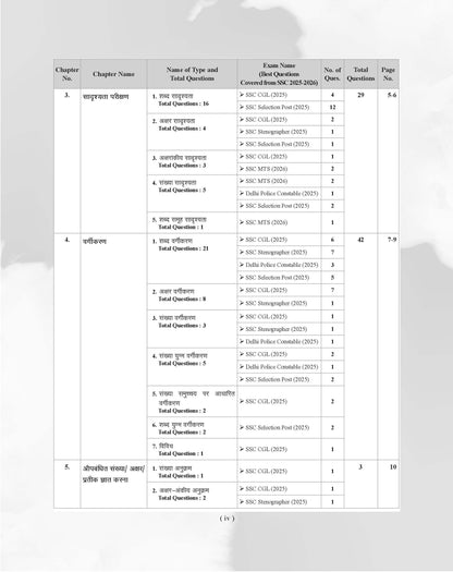 Examcart Latest SSC Reasoning Question Bank For SSC GD | MTS | Delhi Police | Selection Post | Stenographer | CHSL | CPO & CGL (Tier 1 & 2) 2026 Exam In Hindi