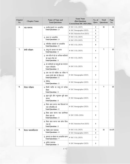 Examcart Latest SSC Reasoning Question Bank For SSC GD | MTS | Delhi Police | Selection Post | Stenographer | CHSL | CPO & CGL (Tier 1 & 2) 2026 Exam In Hindi