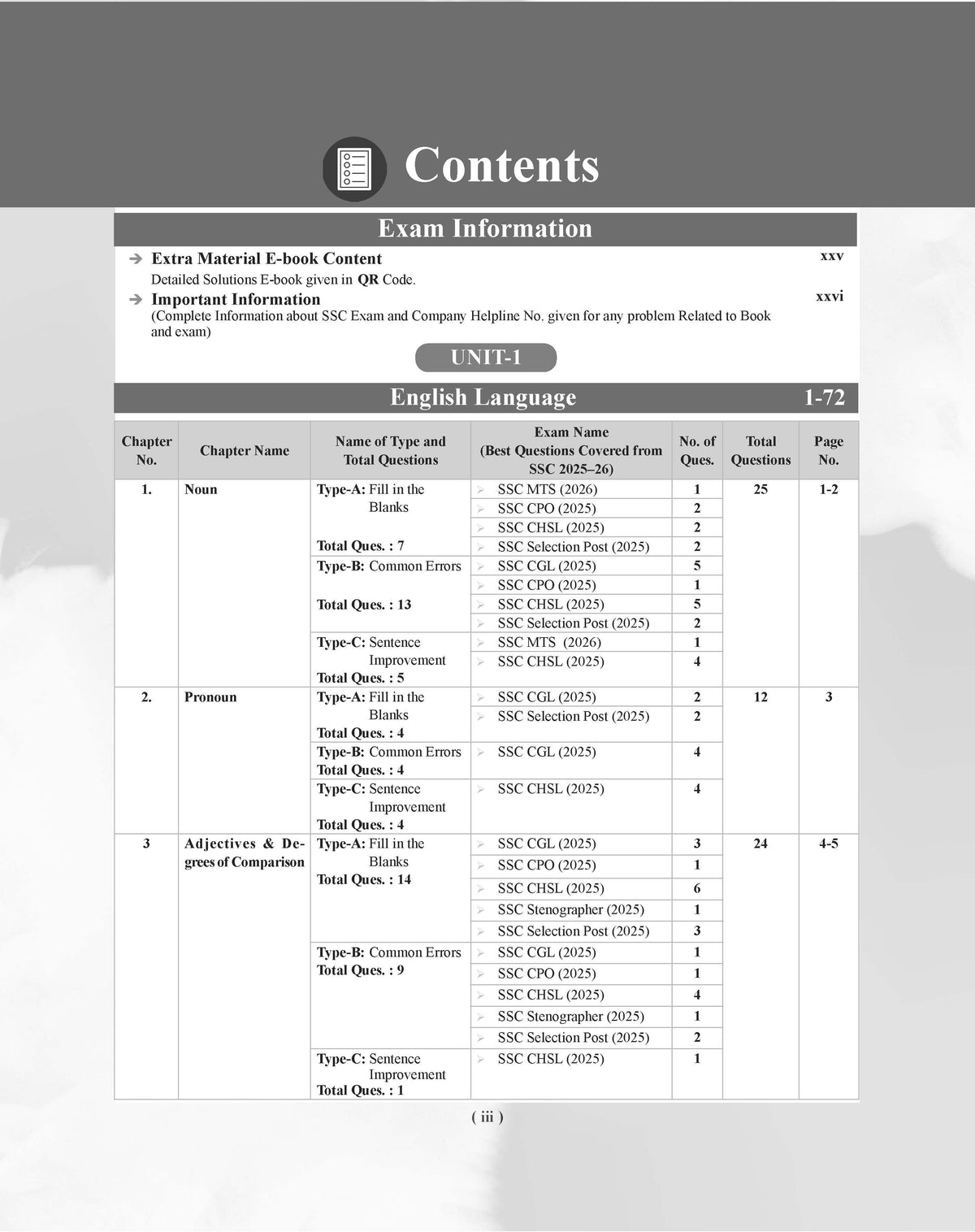 Examcart Latest SSC English Question Bank Book For SSC GD | MTS | Delhi Police | Selection Post | CHSL | Stenographer | CPO & CGL (Tier 1 & 2) 2026 Exam