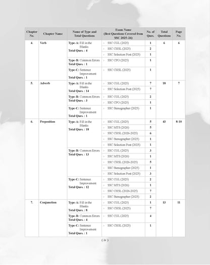 Examcart Latest SSC English Question Bank Book For SSC GD | MTS | Delhi Police | Selection Post | CHSL | Stenographer | CPO & CGL (Tier 1 & 2) 2026 Exam