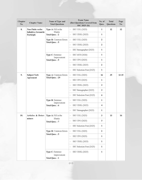 Examcart Latest SSC English Question Bank Book For SSC GD | MTS | Delhi Police | Selection Post | CHSL | Stenographer | CPO & CGL (Tier 1 & 2) 2026 Exam