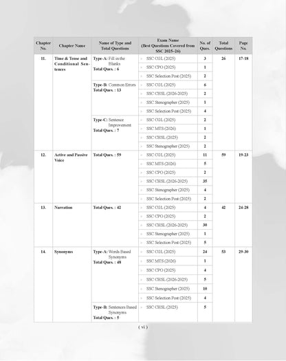Examcart Latest SSC English Question Bank Book For SSC GD | MTS | Delhi Police | Selection Post | CHSL | Stenographer | CPO & CGL (Tier 1 & 2) 2026 Exam