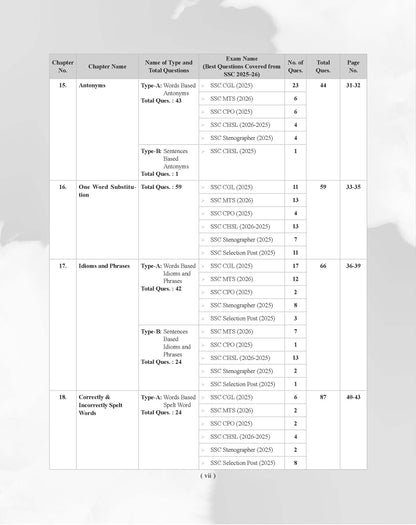 Examcart Latest SSC English Question Bank Book For SSC GD | MTS | Delhi Police | Selection Post | CHSL | Stenographer | CPO & CGL (Tier 1 & 2) 2026 Exam