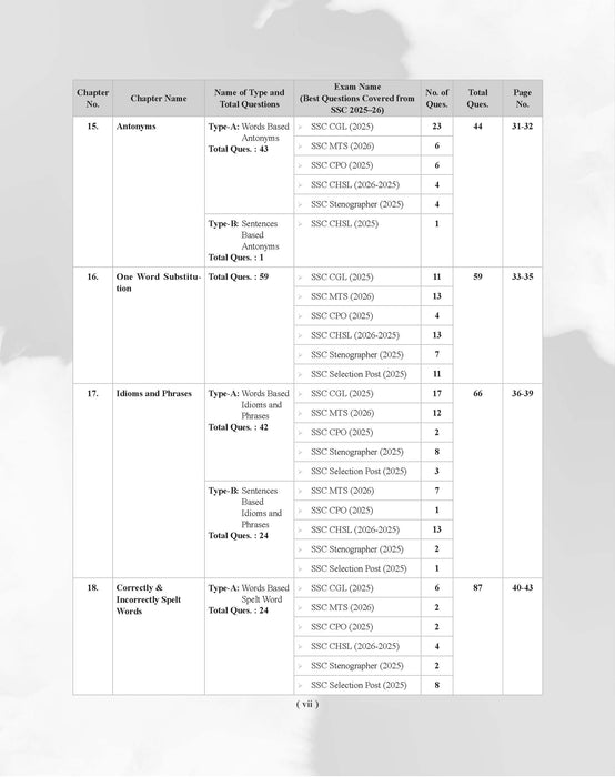 Examcart Latest SSC English Question Bank Book For SSC GD | MTS | Delhi Police | Selection Post | CHSL | Stenographer | CPO & CGL (Tier 1 & 2) 2026 Exam