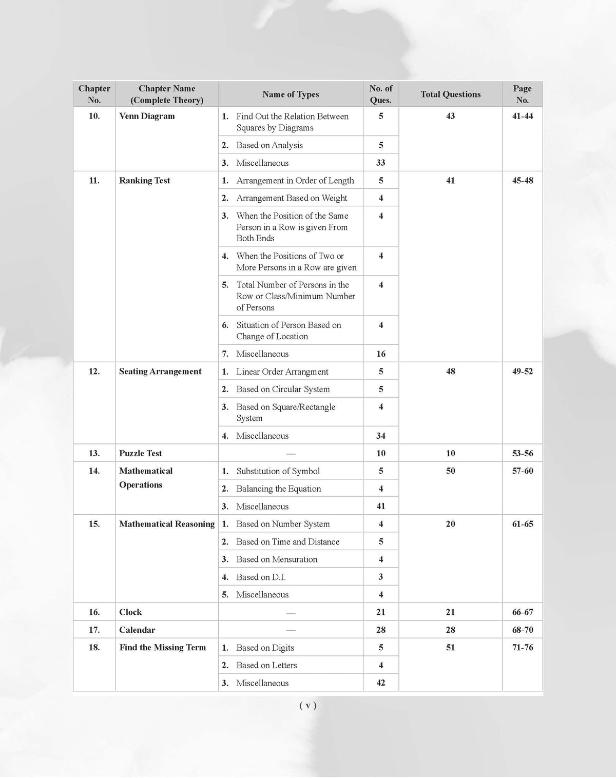 Examcart School Entrance Exam Class 6th Mental Ability Test (Reasoning) Textbook For 2027 Exam In English