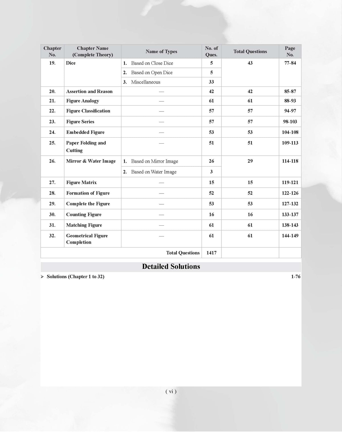 Examcart School Entrance Exam Class 6th Mental Ability Test (Reasoning) Textbook For 2027 Exam In English