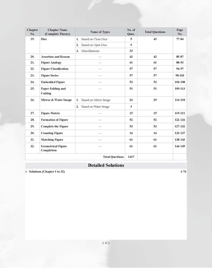 Examcart School Entrance Exam Class 6th Mental Ability Test (Reasoning) Textbook For 2027 Exam In English