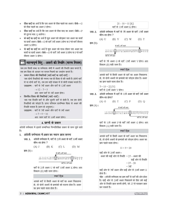 Examcart School Entrance Exam Class 6th Samanya Buddimata Parikshan (Reasoning) Textbook For 2027 Exam in Hindi