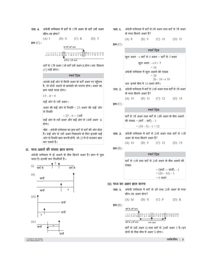Examcart School Entrance Exam Class 6th Samanya Buddimata Parikshan (Reasoning) Textbook For 2027 Exam in Hindi