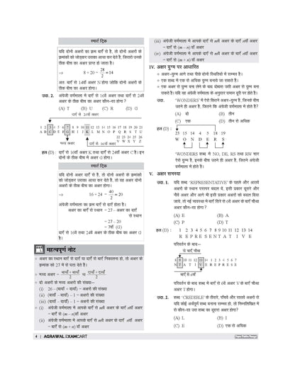 Examcart School Entrance Exam Class 6th Samanya Buddimata Parikshan (Reasoning) Textbook For 2027 Exam in Hindi