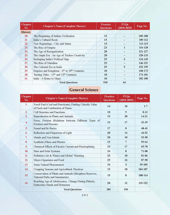 Examcart Sainik School Entrance Class 9 Guide Book For 2027 Exam In English