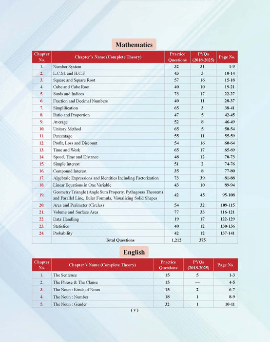 Examcart Sainik School Entrance Class 9 Guide Book For 2027 Exam In English