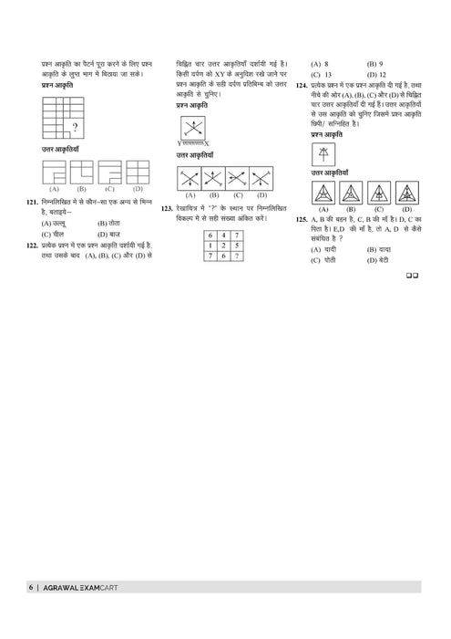 Sainik School Class 6 Practice Set