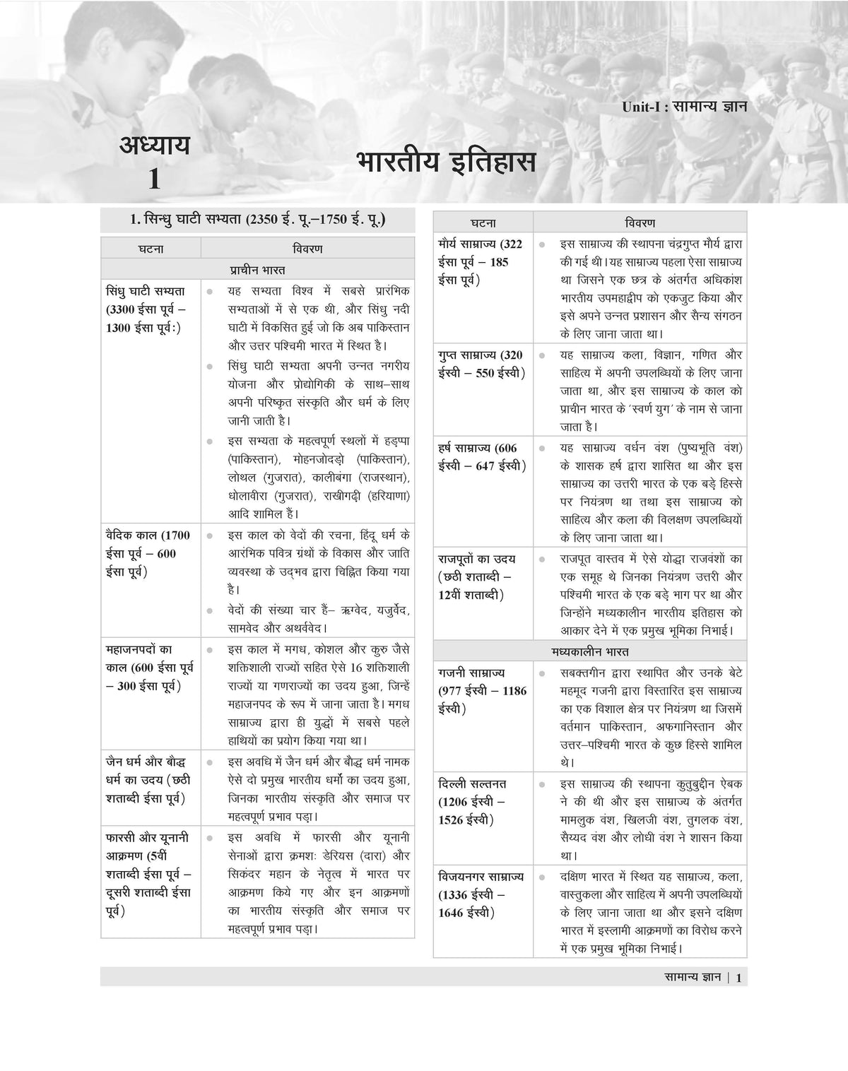 Examcart Netarhat Evam Hajaribagh Awasiya Vidyalaya Class 6 Study Guide Book For 2026 Entrance Exam in Hindi