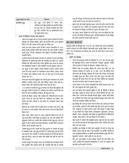 Examcart Netarhat Evam Hajaribagh Awasiya Vidyalaya Class 6 Study Guide Book For 2026 Entrance Exam in Hindi