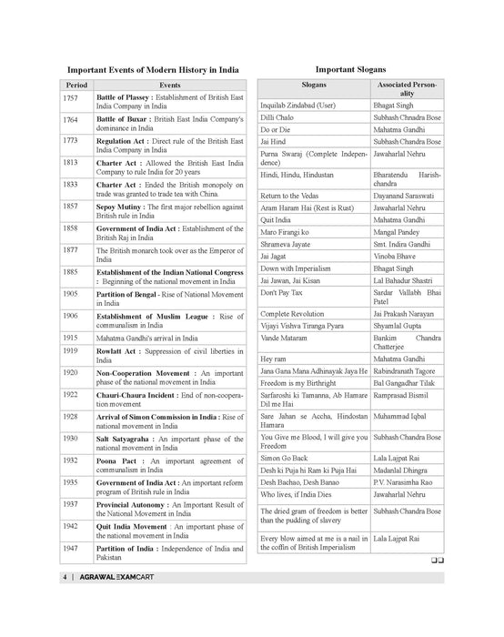 Examcart Static GK Textbook by Varun Awasthi Sir for (SSC, Bank, Railway, Police, Defense, TET, State PCS) Exams in English