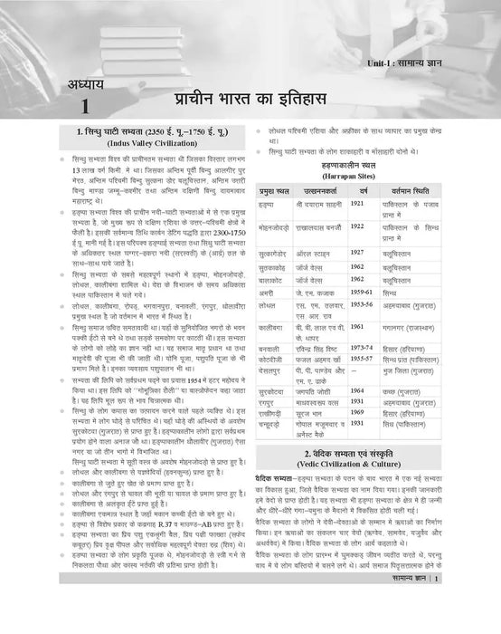 examcart-haryana-hssc-cet-group-c-d-study-guide-book-exam-hindi-book-cover-page